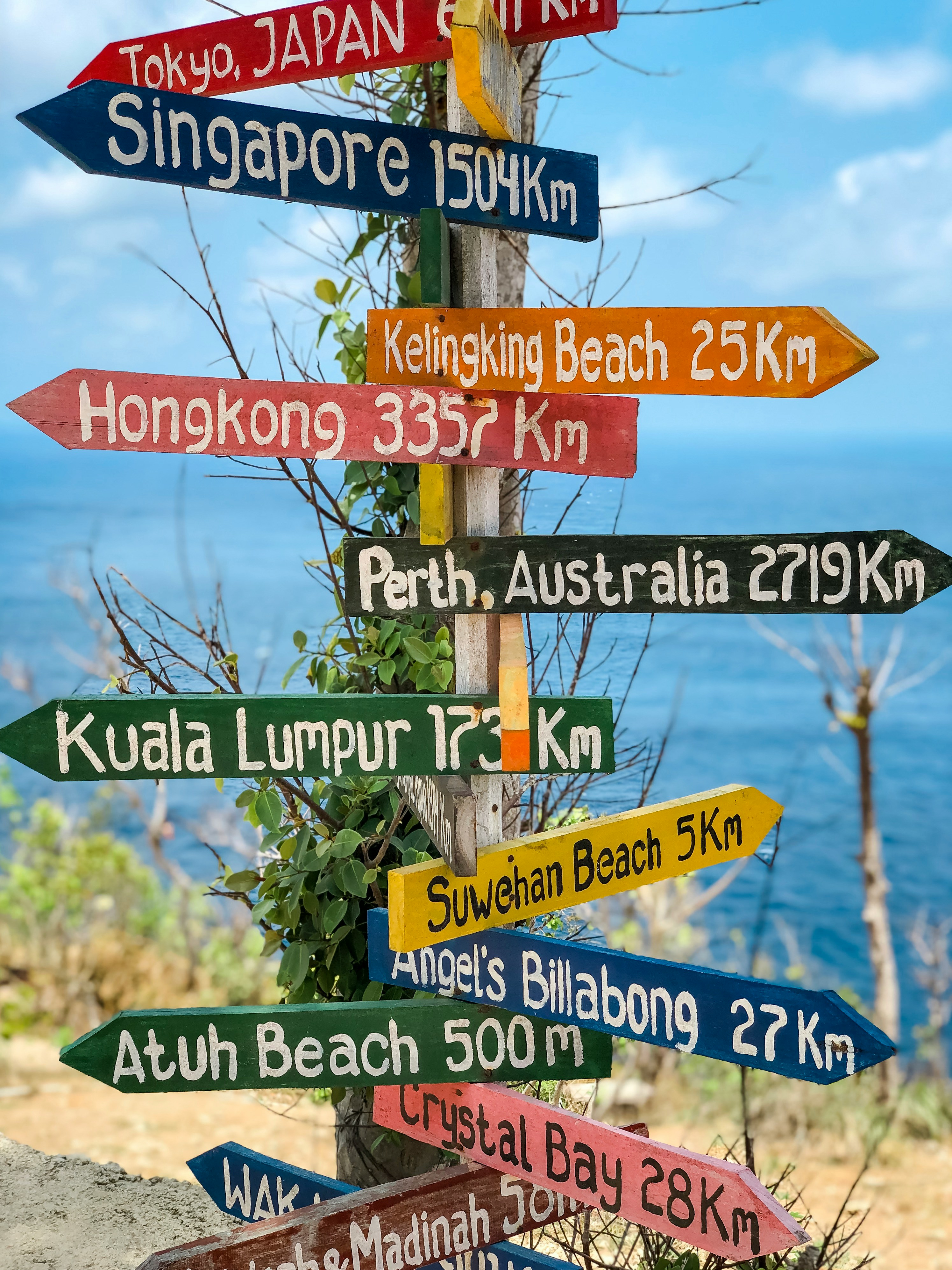 Travel destination